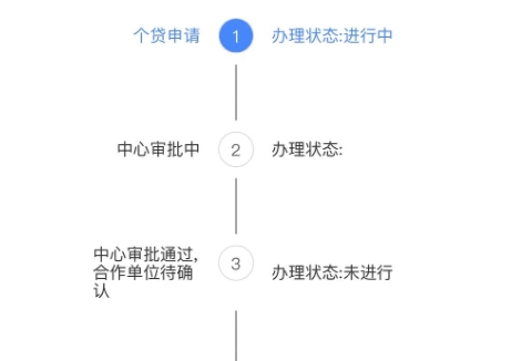 苏州公积金能全部提出来吗？一次性提取条件与利弊全解析，轻松掌握提取流程